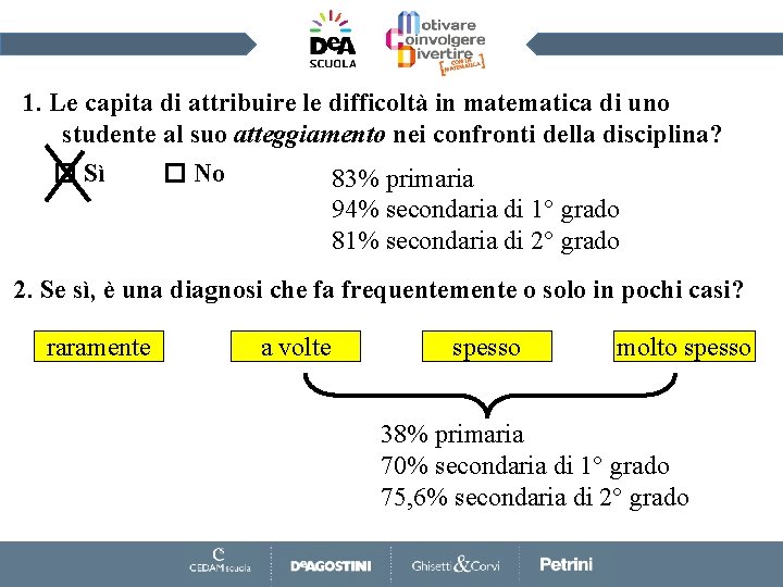 1. Le capita di attribuire le difficoltà in matematica di uno studente al suo