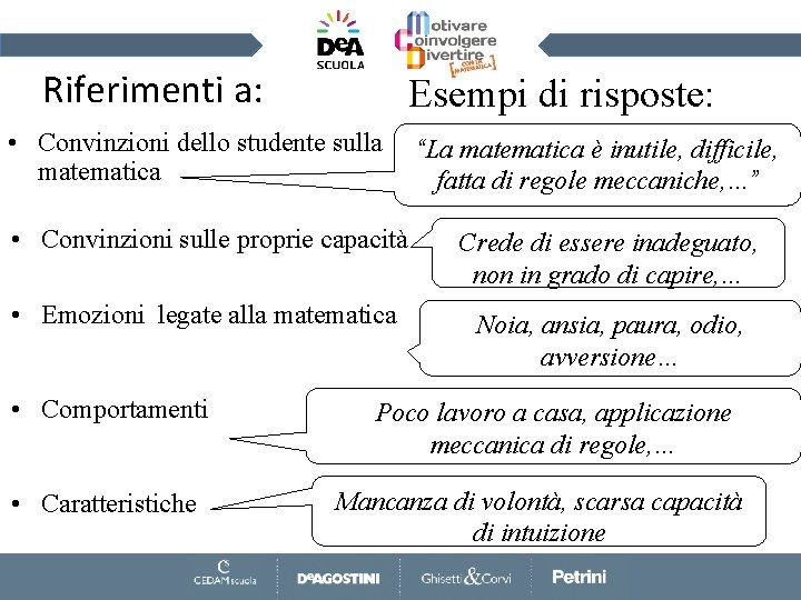 Riferimenti a: Esempi di risposte: • Convinzioni dello studente sulla “La matematica è inutile,