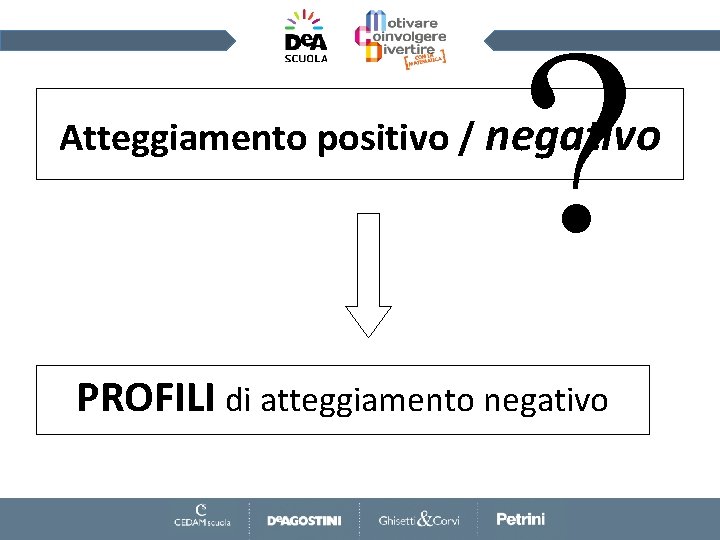? Atteggiamento positivo / negativo PROFILI di atteggiamento negativo 