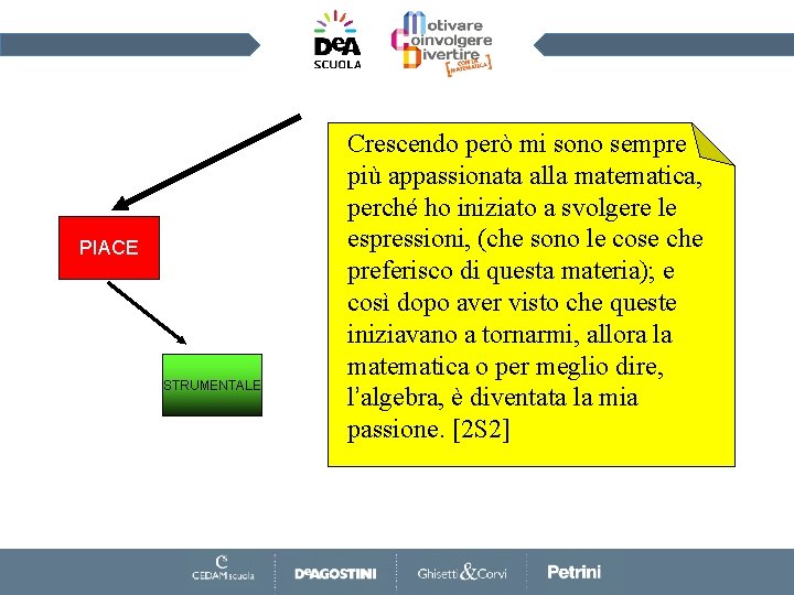 PIACE STRUMENTALE Crescendo però mi sono sempre più appassionata alla matematica, perché ho iniziato