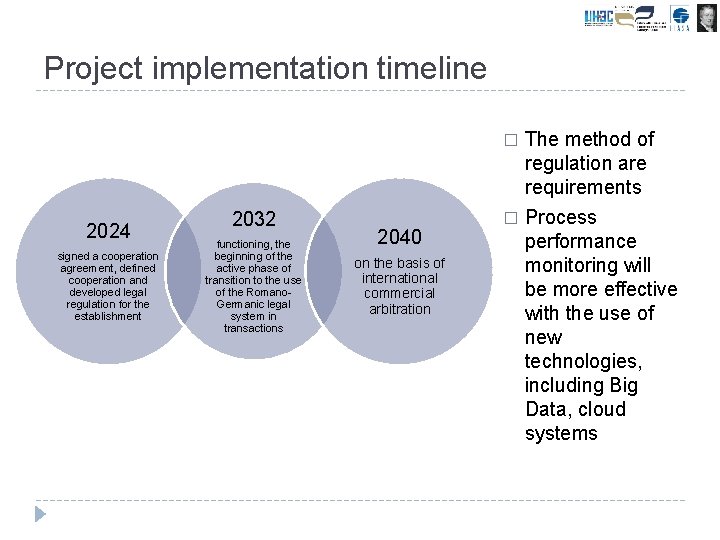 Project implementation timeline The method of regulation are requirements � Process performance monitoring will