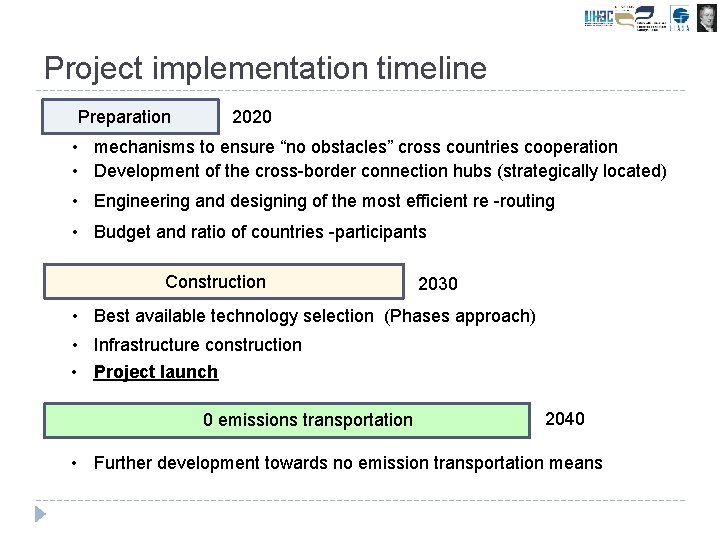 Project implementation timeline Preparation 2020 • mechanisms to ensure “no obstacles” cross countries cooperation