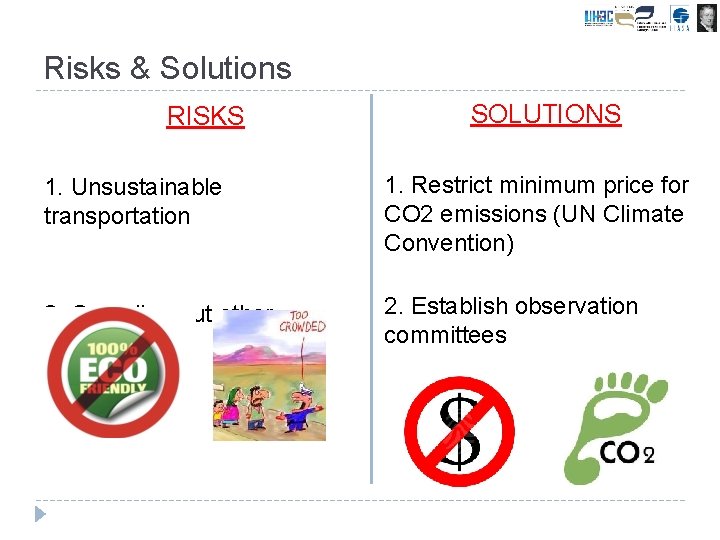 Risks & Solutions RISKS SOLUTIONS 1. Unsustainable transportation 1. Restrict minimum price for CO