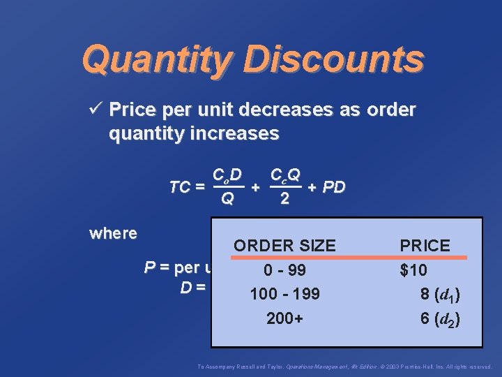 Quantity Discounts ü Price per unit decreases as order quantity increases Co. D Cc
