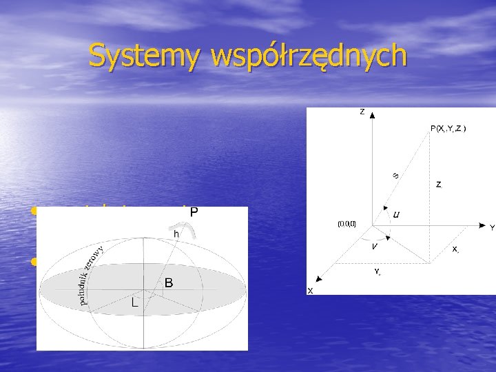 Systemy współrzędnych • prostokątne systemy • kartezjańskie systemy krzywoliniowe 