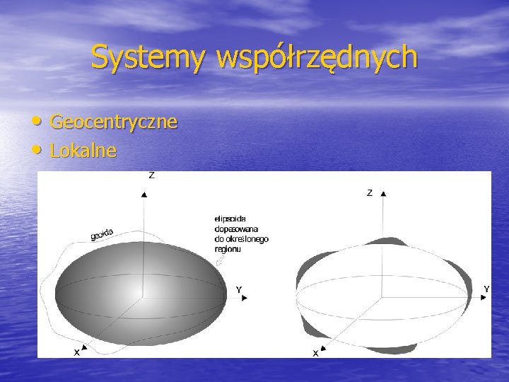 Systemy współrzędnych • Geocentryczne • Lokalne 