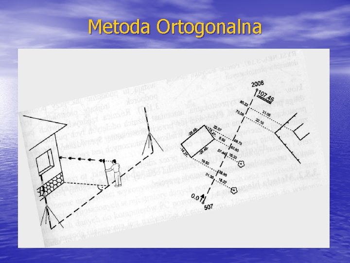 Metoda Ortogonalna 