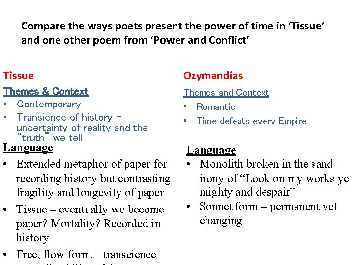 Compare the ways poets present the power of time in ‘Tissue’ and one other