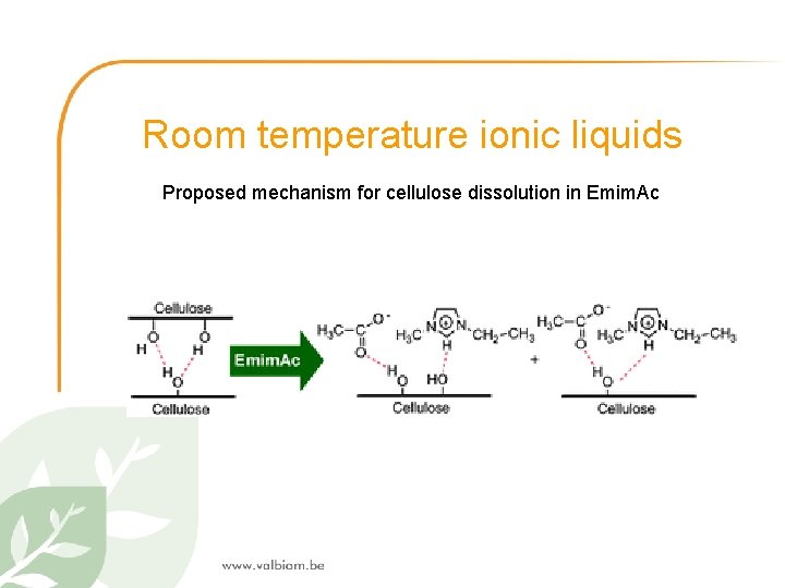 Room temperature ionic liquids Proposed mechanism for cellulose dissolution in Emim. Ac 