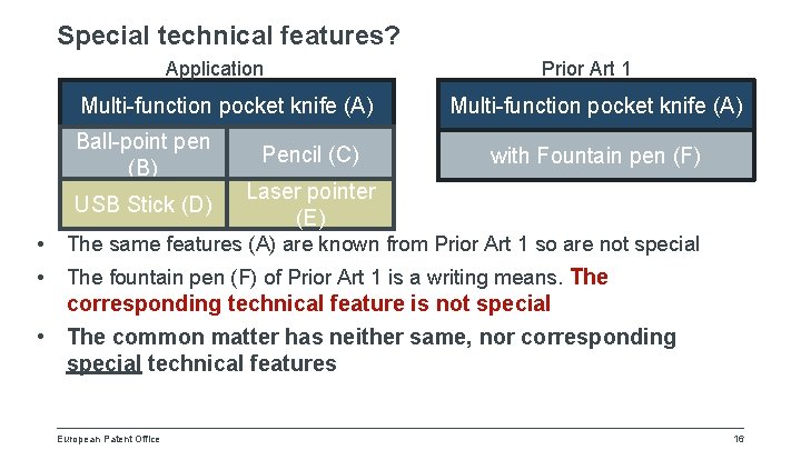 Special technical features? Application Multi-function pocket knife (A) Ball-point pen (B) USB Stick (D)