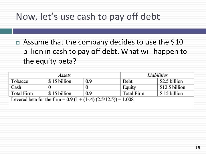 Now, let’s use cash to pay off debt Assume that the company decides to