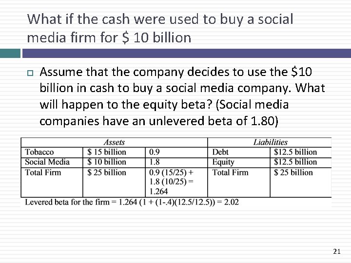 What if the cash were used to buy a social media firm for $