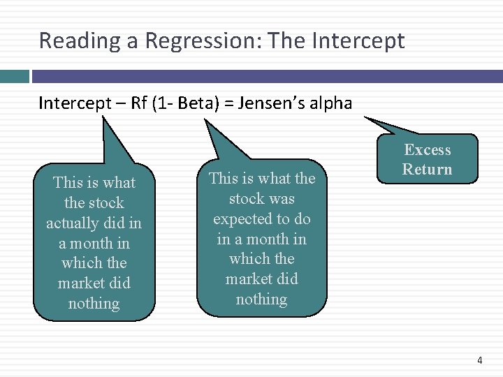 Reading a Regression: The Intercept – Rf (1 - Beta) = Jensen’s alpha This