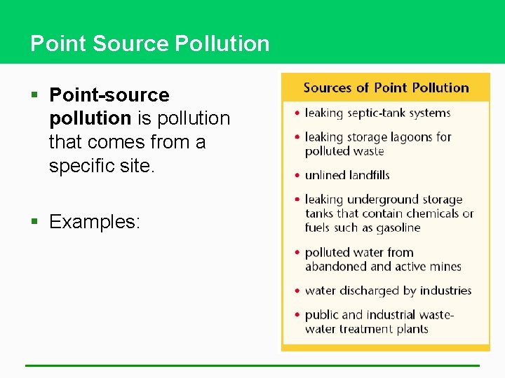 Point Source Pollution § Point-source pollution is pollution that comes from a specific site.