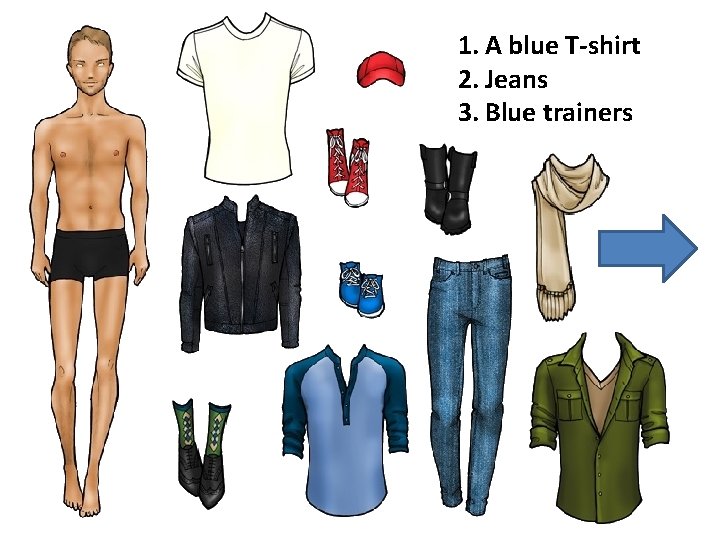 1. A blue T-shirt 2. Jeans 3. Blue trainers 