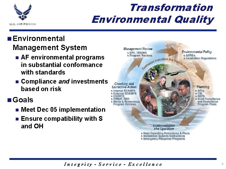 Transformation Environmental Quality n Environmental Management System AF environmental programs in substantial conformance with