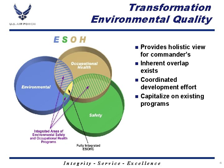 Transformation Environmental Quality Provides holistic view for commander’s n Inherent overlap exists n Coordinated