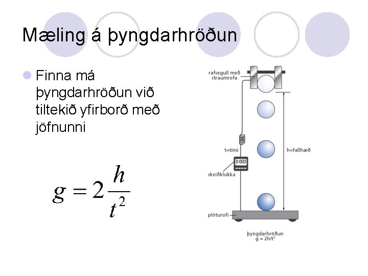 Mæling á þyngdarhröðun l Finna má þyngdarhröðun við tiltekið yfirborð með jöfnunni 