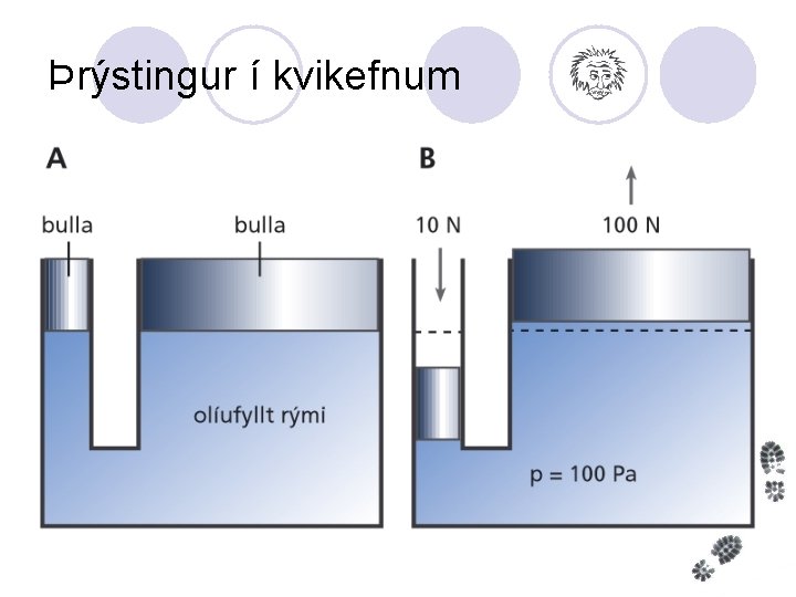 Þrýstingur í kvikefnum 