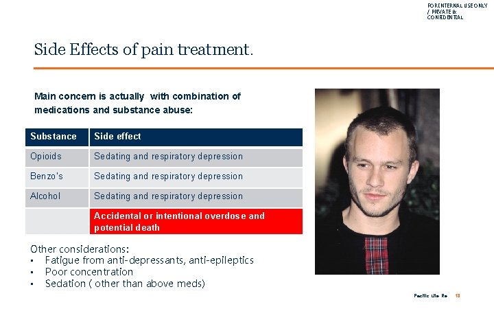 FOR INTERNAL USE ONLY / PRIVATE & CONFIDENTIAL Side Effects of pain treatment. Main