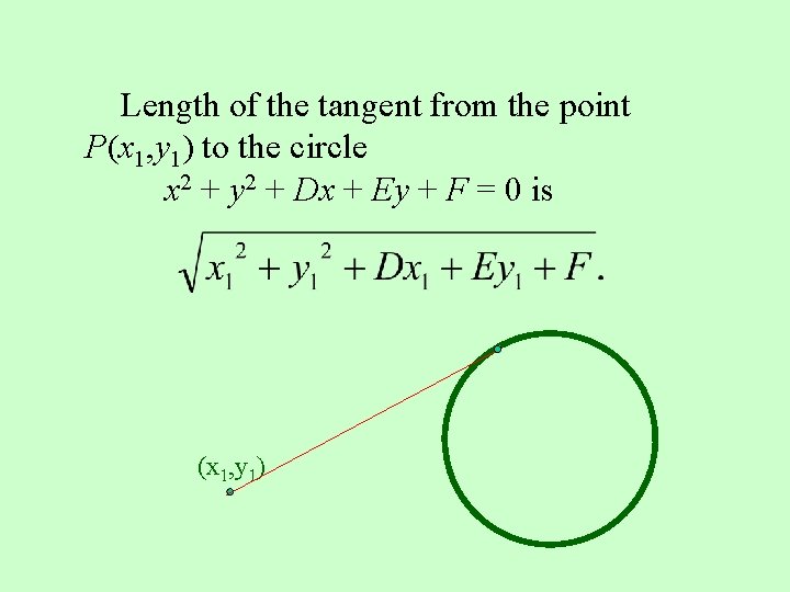 Length of the tangent from the point P(x 1, y 1) to the circle