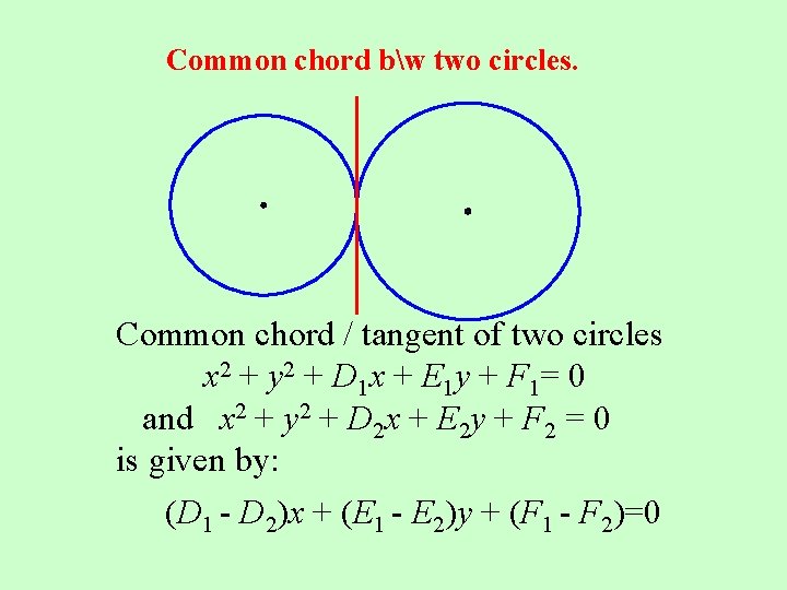 Common chord bw two circles. Common chord / tangent of two circles x 2