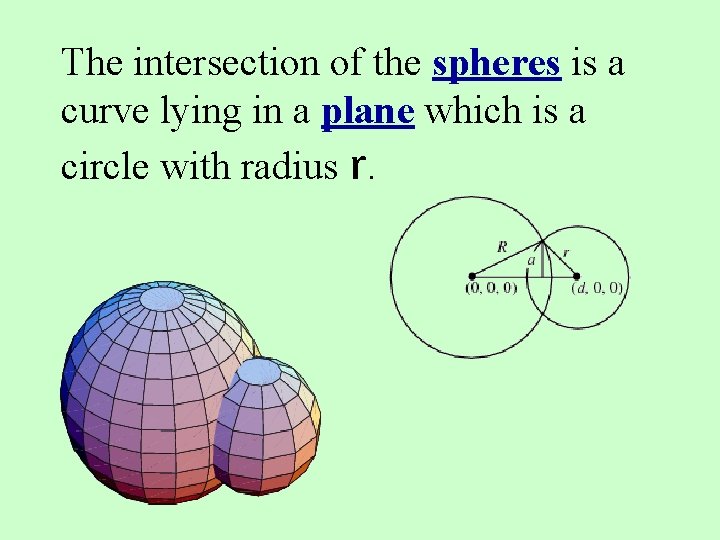 The intersection of the spheres is a curve lying in a plane which is