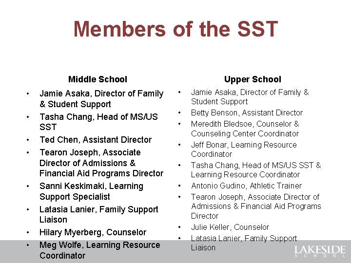 Members of the SST Upper School Middle School • • Jamie Asaka, Director of
