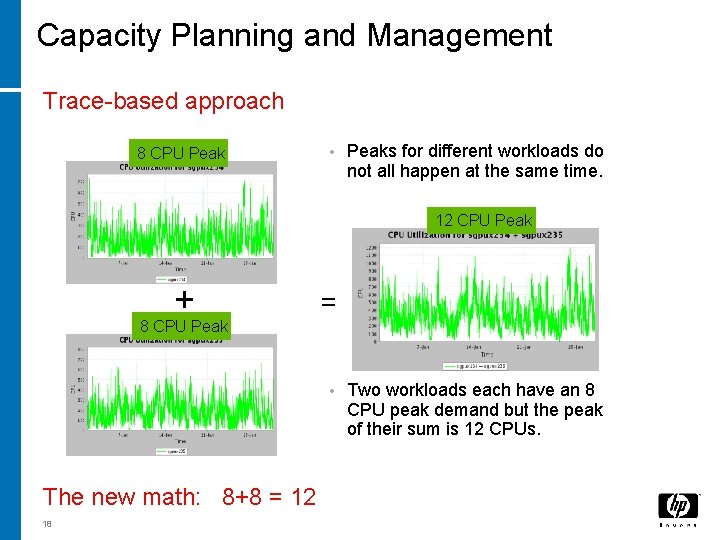 Capacity Planning and Management Trace-based approach 8 CPU Peak • Peaks for different workloads Capacity Planning and Management Trace-based approach 8 CPU Peak • Peaks for different workloads