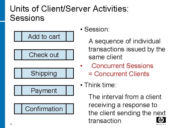 Units of Client/Server Activities: Sessions Add to cart Check out Shipping Payment Confirmation 26 Units of Client/Server Activities: Sessions Add to cart Check out Shipping Payment Confirmation 26