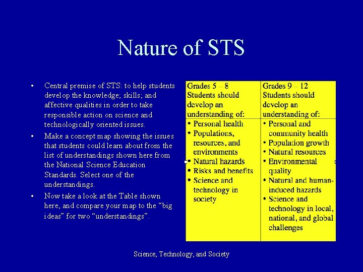 Nature of STS • • • Central premise of STS: to help students develop