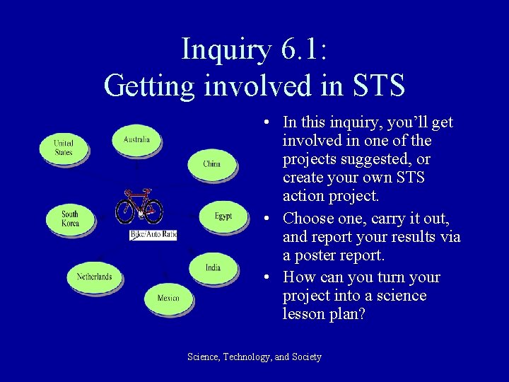 Inquiry 6. 1: Getting involved in STS • In this inquiry, you’ll get involved