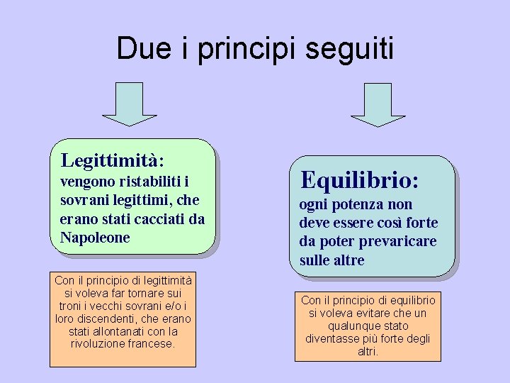 Due i principi seguiti Legittimità: vengono ristabiliti i sovrani legittimi, che erano stati cacciati