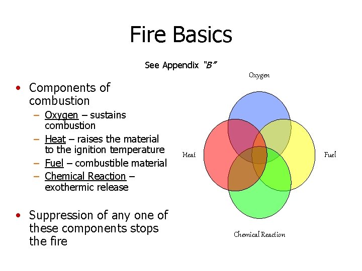 Fire Basics See Appendix “B” Oxygen • Components of combustion – Oxygen – sustains