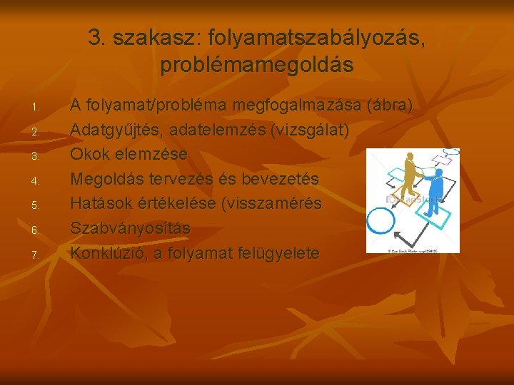 3. szakasz: folyamatszabályozás, problémamegoldás 1. 2. 3. 4. 5. 6. 7. A folyamat/probléma megfogalmazása