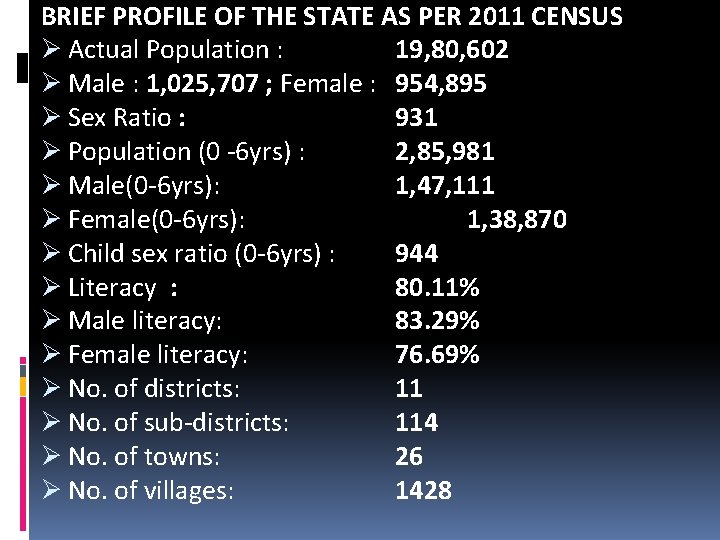 BRIEF PROFILE OF THE STATE AS PER 2011 CENSUS Ø Actual Population : 19,