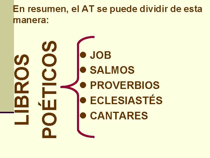 LIBROS POÉTICOS En resumen, el AT se puede dividir de esta manera: l JOB