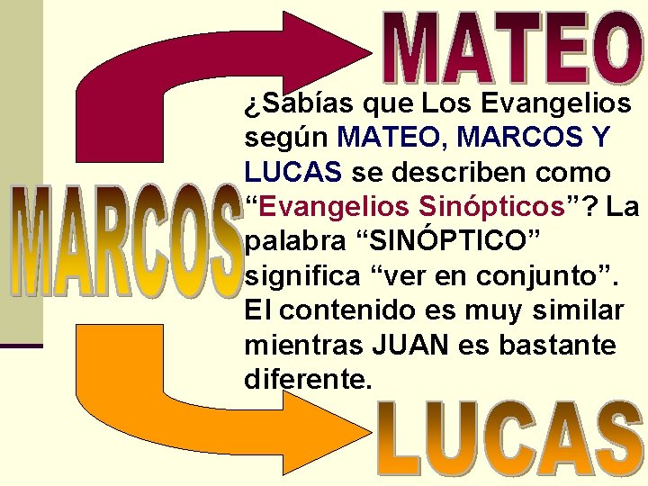 ¿Sabías que Los Evangelios según MATEO, MARCOS Y LUCAS se describen como “Evangelios Sinópticos”?