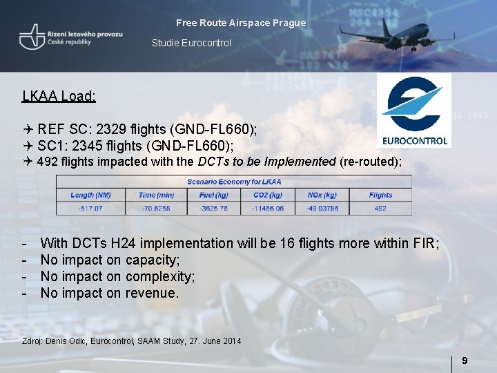 Free Route Airspace Prague Studie Eurocontrol LKAA Load: Q REF SC: 2329 flights (GND-FL