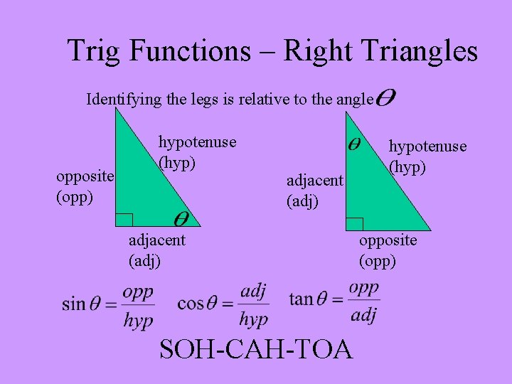 Trig Functions – Right Triangles Identifying the legs is relative to the angle opposite