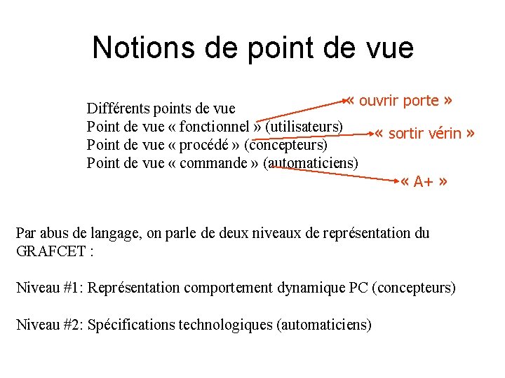 Notions de point de vue « ouvrir porte » Différents points de vue Point