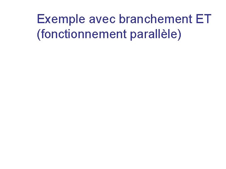 Exemple avec branchement ET (fonctionnement parallèle) 