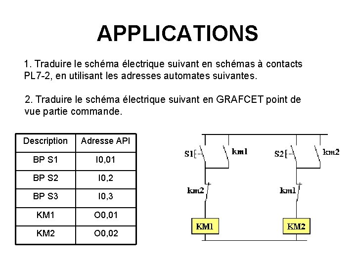 APPLICATIONS 1. Traduire le schéma électrique suivant en schémas à contacts PL 7 -2,