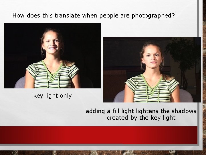 How does this translate when people are photographed? key light only adding a fill