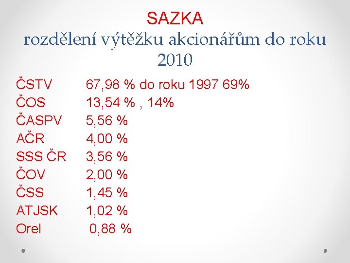 SAZKA rozdělení výtěžku akcionářům do roku 2010 ČSTV ČOS ČASPV AČR SSS ČR ČOV