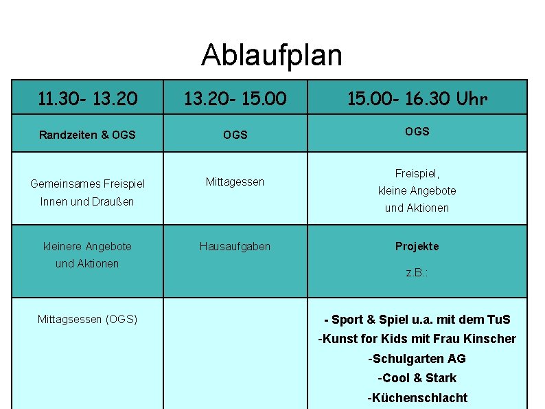 Ablaufplan 11. 30 - 13. 20 - 15. 00 - 16. 30 Uhr Randzeiten