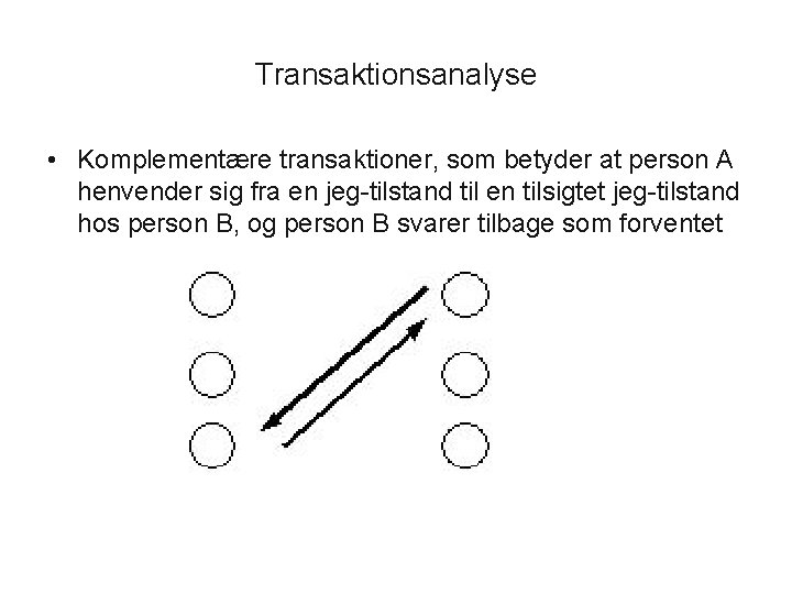 Transaktionsanalyse • Komplementære transaktioner, som betyder at person A henvender sig fra en jeg-tilstand