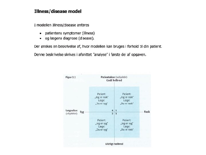 Afdeling for Almen Medicin, Institut for 