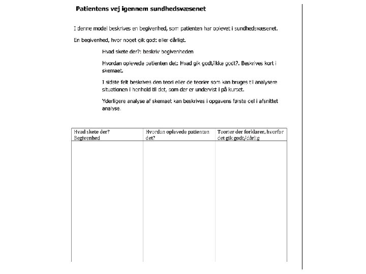 1960: Indlæggelse og operation for blindtarmsbetæ ndelse Afdeling for Almen Medicin, Institut for Godt.
