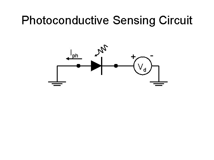 Photoconductive Sensing Circuit Iph - + Vd Photoconductive Sensing Circuit Iph - + Vd